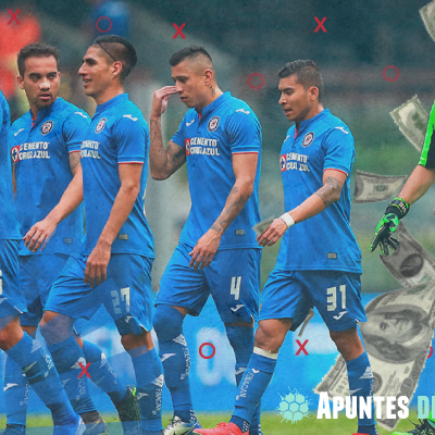 las-claves-de-la-derrota-del-cruz-azul