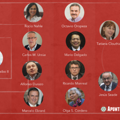 cuarta transformación